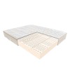Janpol Demeter materac piankowy w pokrowcu Tencel