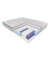 Materac Janpol Enyo kieszeniowo – piankowy w pokrowcu Silver Care