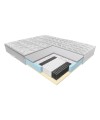 Materac NIOBE JANPOL kieszeniowy w pokrowcu Silver Care