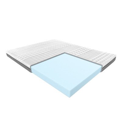 Pěnová matrace HERMES BLUE JANPOL