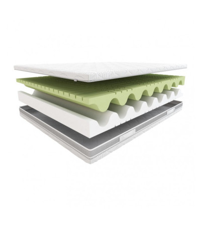 Materac HILDING ROCK AND ROCK piankowy