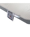 Pěnový polštář RELAXITY ERGOTECH PAN MATRACE