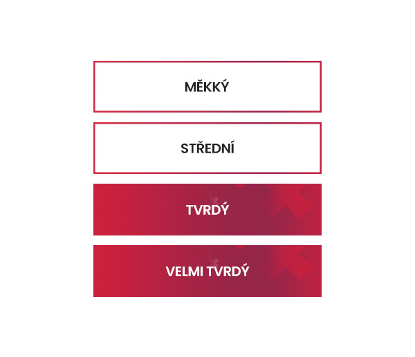 Twardość - twardy