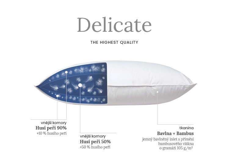 Polštář DELICATE PAN MATRACE s péřovou výplní
