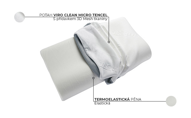 Poduszka RELAXITY CONTOUR PAN MATERAC piankowa