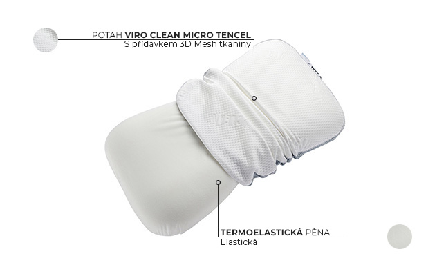 Poduszka RELAXITY ERGOTECH PAN MATERAC piankowa